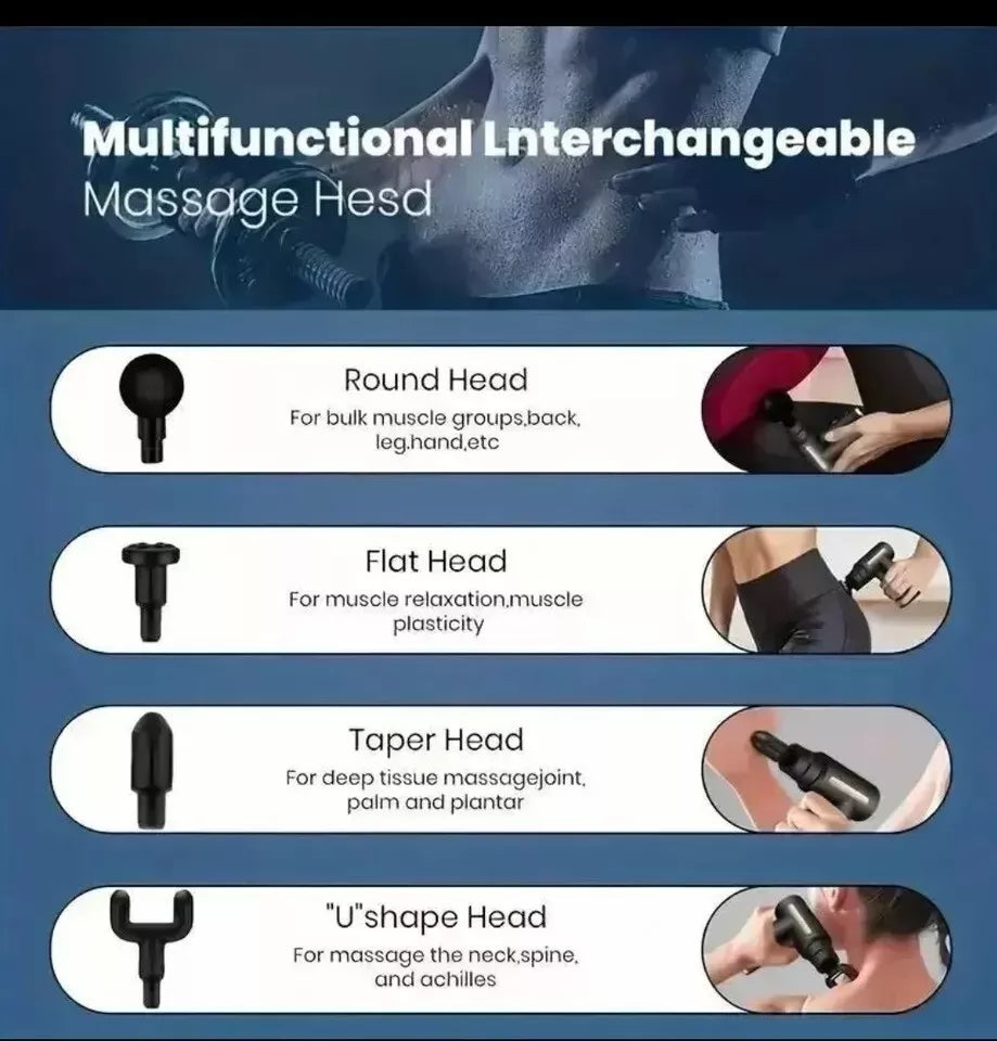 Massage Gun Deep Percussion Massager Muscle Vibration Relaxing Therapy Tissue